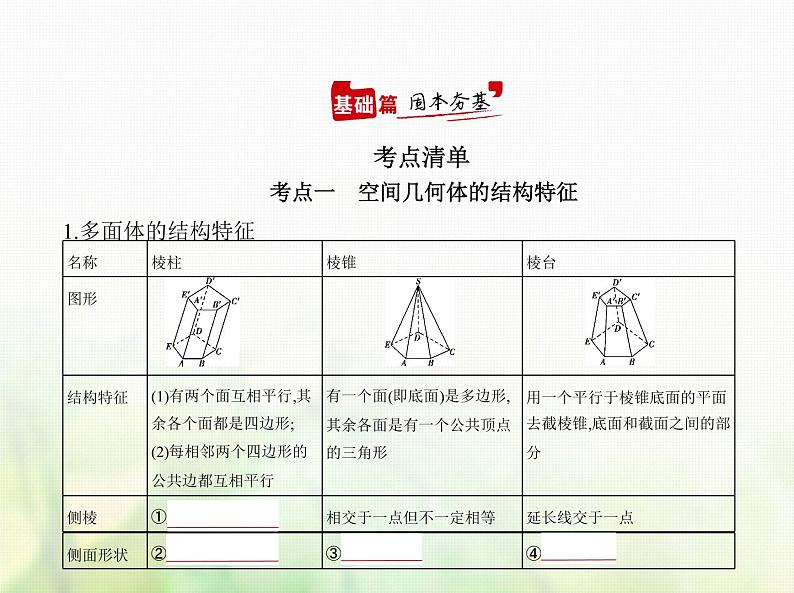 新人教A版高考数学二轮复习专题八立体几何1空间几何体的结构特征表面积与体积综合篇课件01