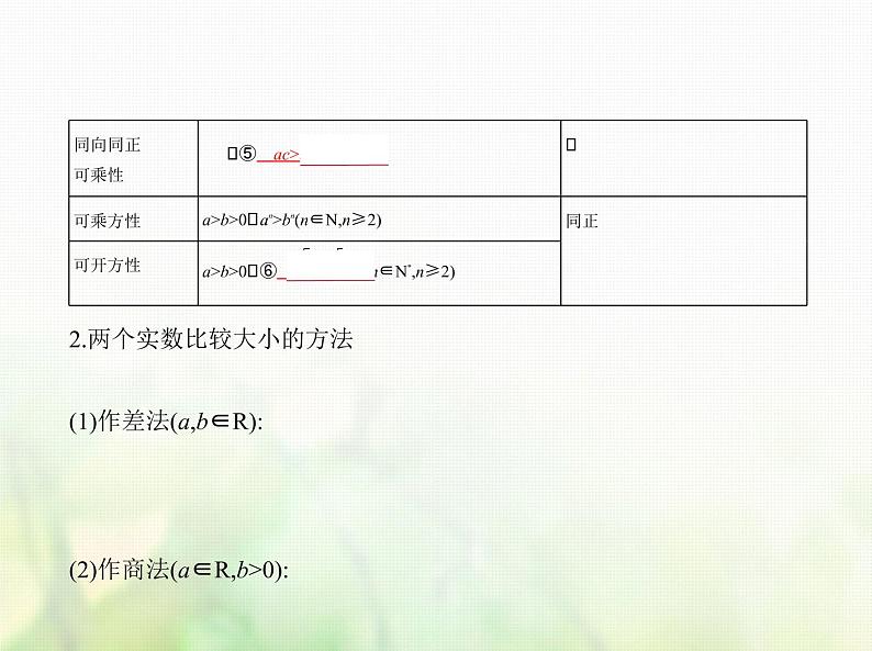 新人教A版高考数学二轮复习专题二不等式1不等式及其解法综合篇课件第2页