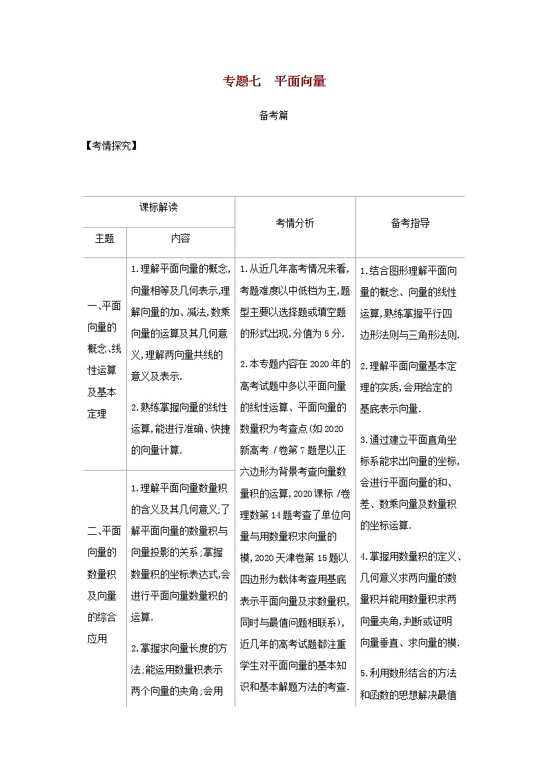 新人教A版高考数学二轮复习专题七平面向量1平面向量的概念线性运算及基本定理综合集训含解析第1页