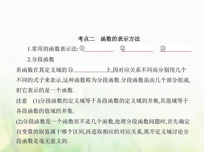 新人教A版高考数学二轮复习专题三函数的概念性质与基本初等函数1函数的概念综合篇课件第3页