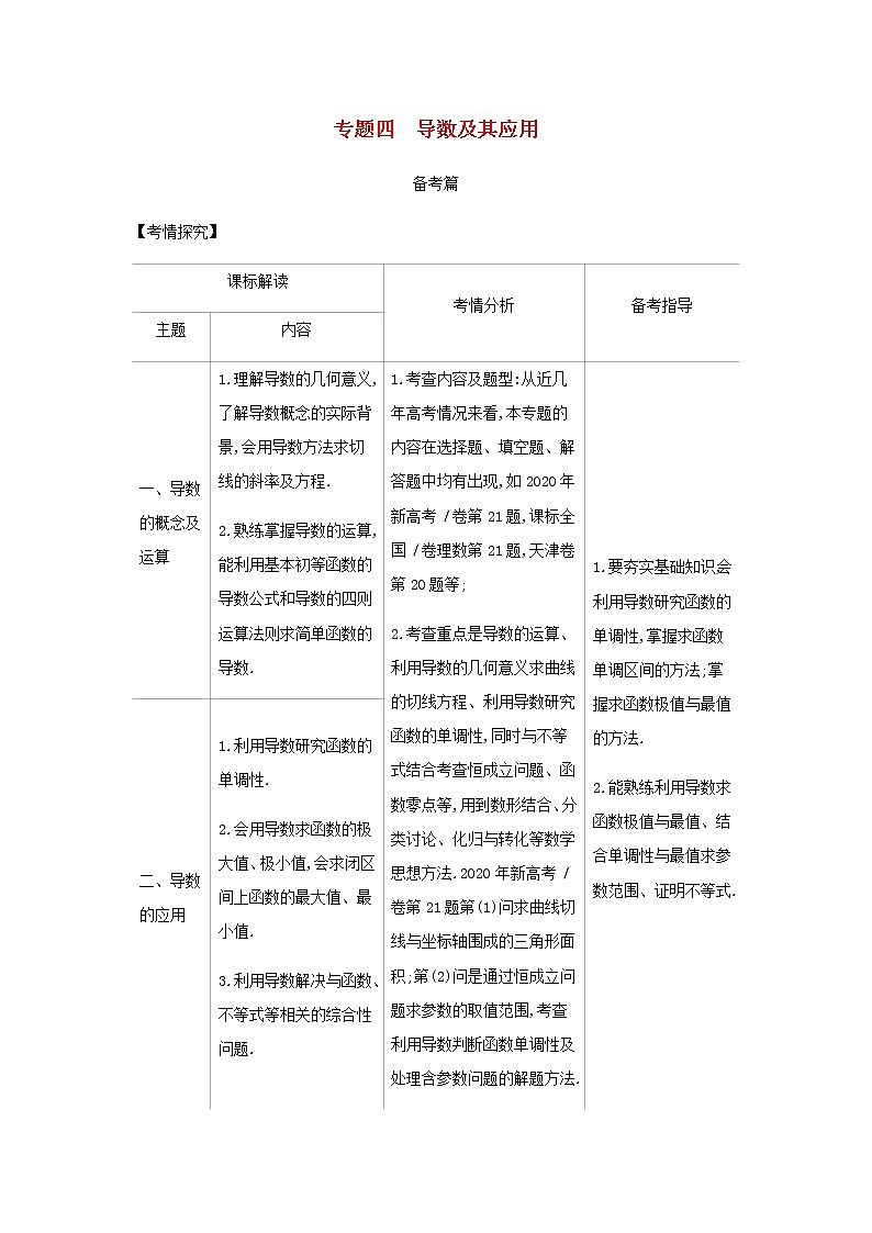 新人教A版高考数学二轮复习专题四导数及其应用1导数的概念及运算综合集训含解析第1页