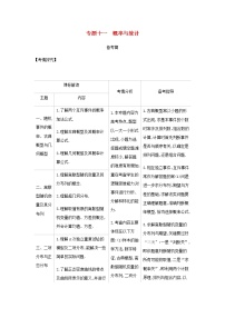 新人教A版高考数学二轮复习专题十一概率与统计1随机事件古典概型与几何概型综合集训含解析