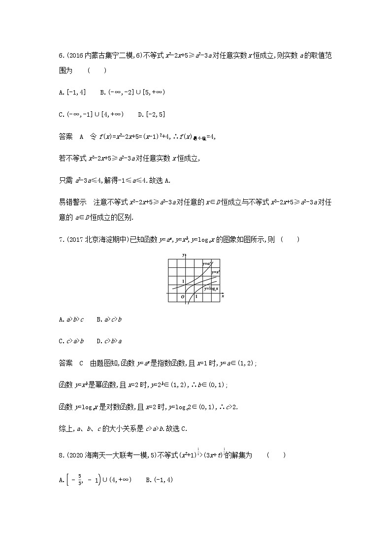 新人教A版高考数学二轮复习专题三函数的概念性质与基本初等函数3二次函数与幂函数专题检测含解析第3页