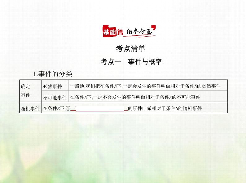 新人教A版高考数学二轮复习专题十一概率与统计1随机事件古典概型与几何概型综合篇课件第1页