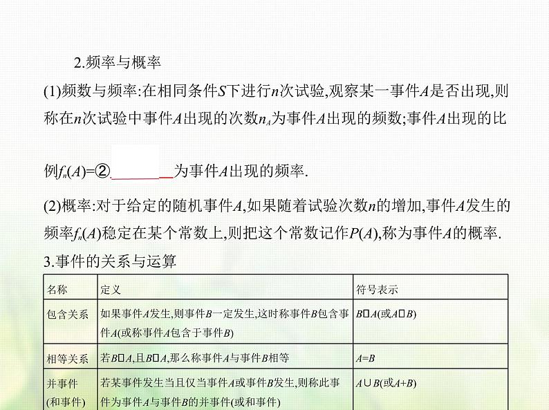 新人教A版高考数学二轮复习专题十一概率与统计1随机事件古典概型与几何概型综合篇课件第2页