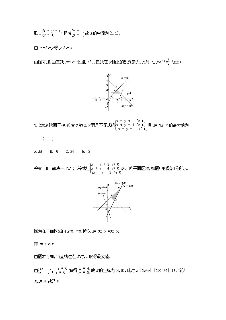 新人教A版高考数学二轮复习专题二不等式2二元一次不等式组与简单的线性规划专题检测含解析第2页