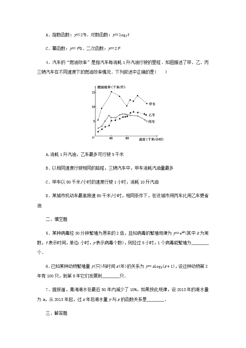 新人教B版高中数学必修第二册课时作业10增长速度的比较函数的应用二数学建模活动:生长规律的描述含解析第2页