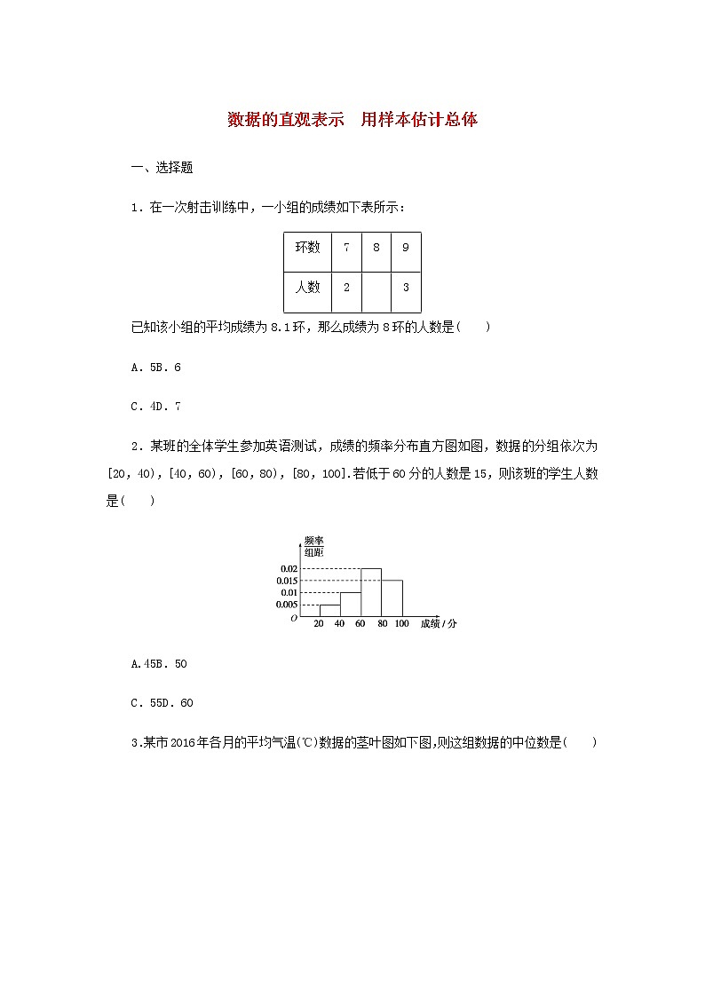 新人教B版高中数学必修第二册课时作业14数据的直观表示用样本估计总体含解析 练习01