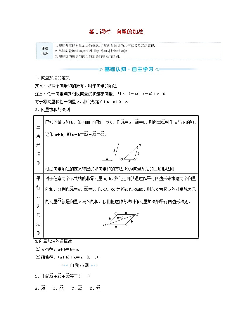 苏教版高中数学必修第二册第9章平面向量2.1第1课时向量的加法训练含答案第1页