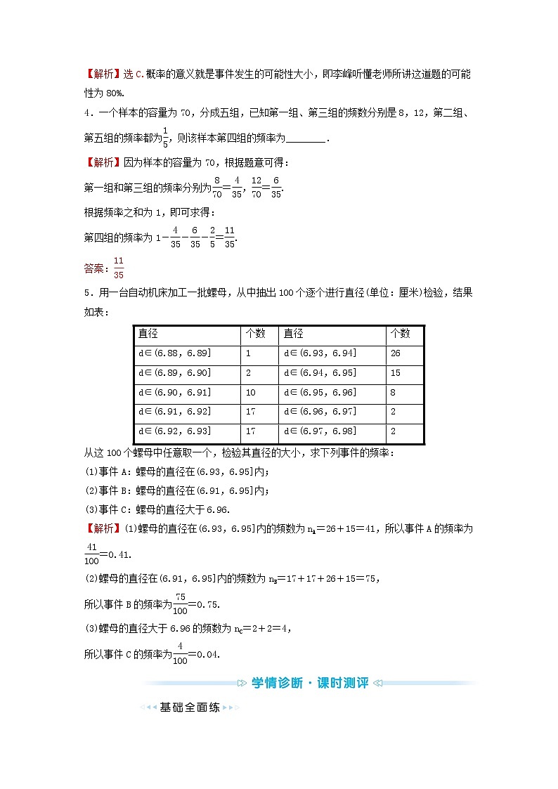 苏教版高中数学必修第二册第15章概率2第2课时频率与概率训练含答案第2页