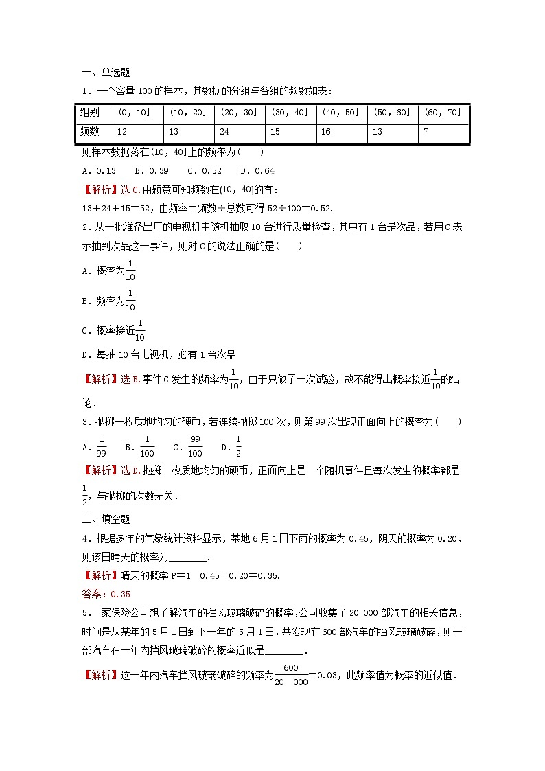 苏教版高中数学必修第二册第15章概率2第2课时频率与概率训练含答案第3页