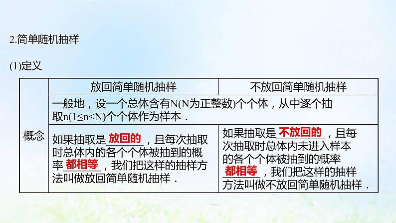 新人教A版高中数学必修第二册第九章统计1.1简单随机抽样课件1第6页