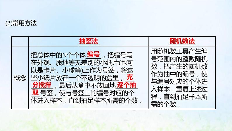 新人教A版高中数学必修第二册第九章统计1.1简单随机抽样课件1第7页