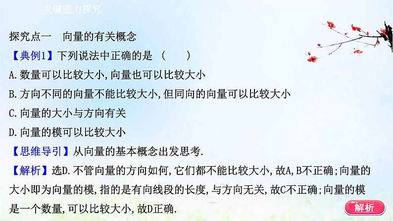 新人教A版高中数学必修第二册第六章平面向量及其应用1平面向量的概念课件2第8页