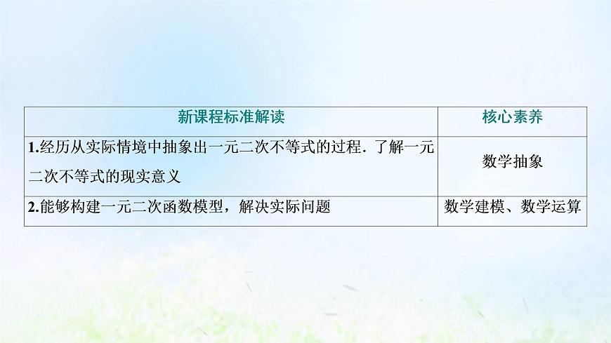 湘教版高中數(shù)學(xué)必修第一冊第二章一元二次函數(shù)方程和不等式3.2一元二次不等式的應(yīng)用課件第3頁