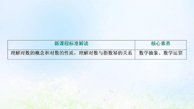 湘教版高中数学必修第一册第四章幂函数指数函数和对数函数3.1对数的概念课件03