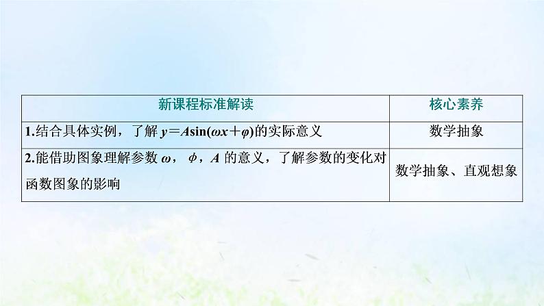 湘教版高中数学必修第一册第五章三角函数4第一课时函数y=Asinωx+φ的图象及变换课件第3页