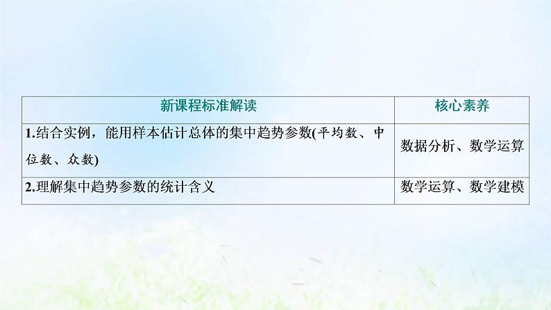 湘教版高中数学必修第一册第六章统计学初步4.1用样本估计总体的集中趋势课件第3页
