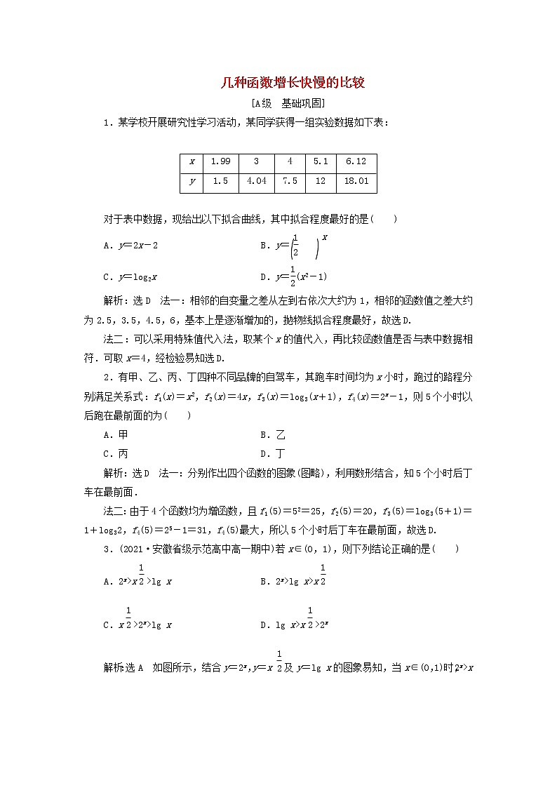 湘教版高中数学必修第一册课时检测34几种函数增长快慢的比较含解析第1页
