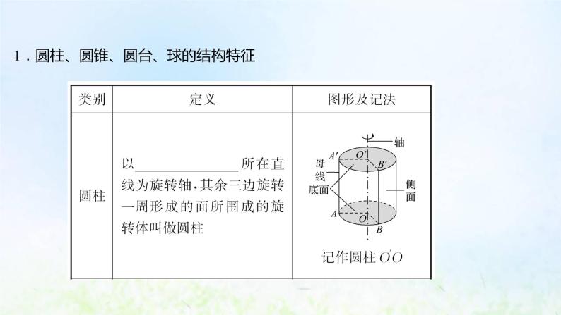 新人教A版高中数学必修第二册第八章立体几何初步1第2课时圆柱圆锥圆台球简单组合体的结构特征课件104