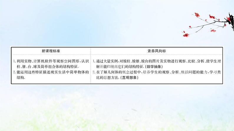 新人教A版高中数学必修第二册第八章立体几何初步1第1课时棱柱棱锥棱台的结构特征课件2第2页