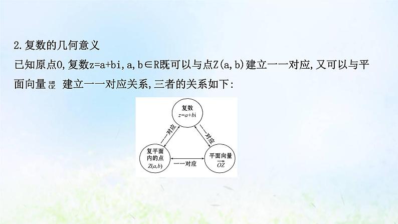 新人教A版高中数学必修第二册第七章复数1.2复数的几何意义课件2第8页