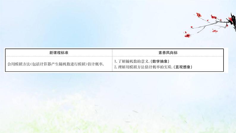 新人教A版高中数学必修第二册第十章概率3.2随机模拟课件2第2页