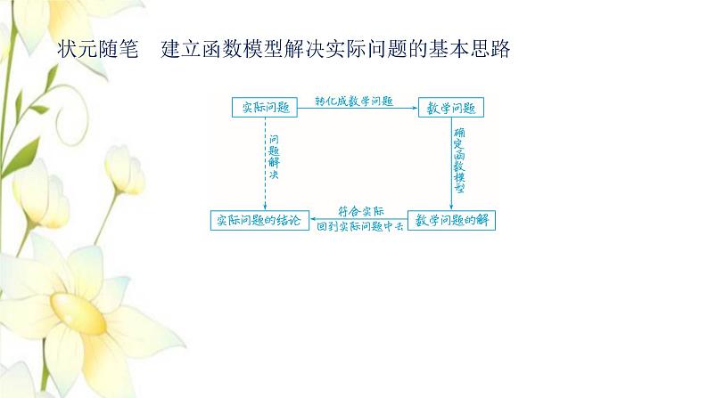 新人教B版高中数学必修第一册第三章函数3函数的应用一课件第7页