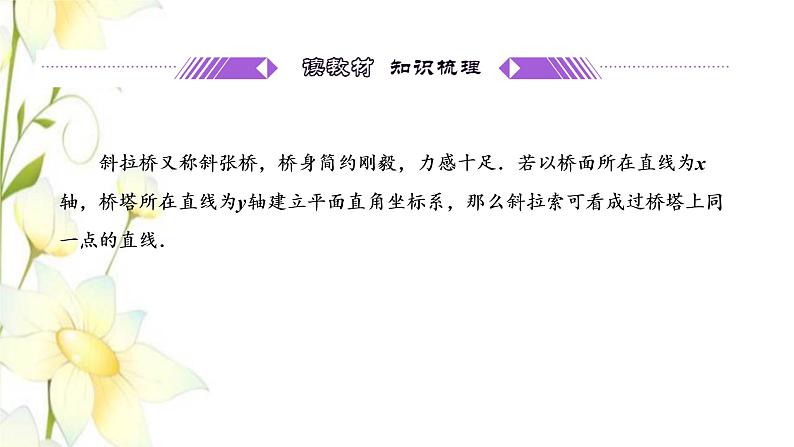 新人教B版高中数学选择性必修第一册第二章平面解析几何2.2第一课时直线的点斜式方程与斜截式方程课件第4页