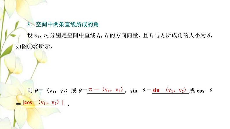 新人教B版高中数学选择性必修第一册第一章空间向量与立体几何2.1空间中的点直线与空间向量课件06
