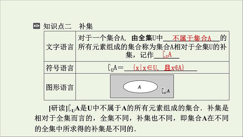 新人教A版高中数学必修第一册第一章集合与常用逻辑用语3集合的基本运算第2课时课件05