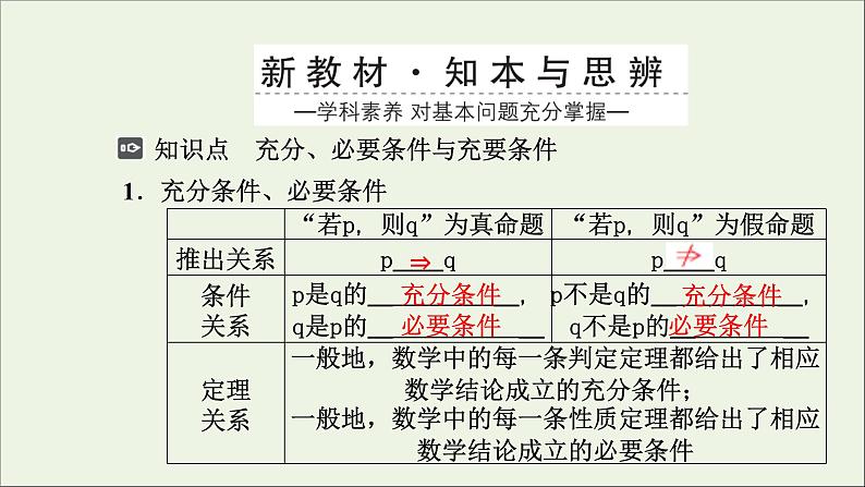 新人教A版高中数学必修第一册第一章集合与常用逻辑用语4充分条件与必要条件课件03