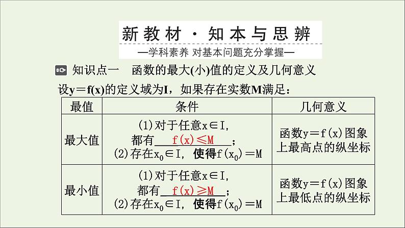 新人教A版高中数学必修第一册第三章函数的概念与性质2函数的基本性质3.2.1单调性与最大小值第二课时课件第3页