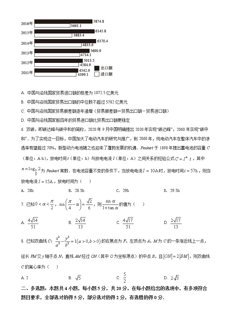 广东省茂名市2022届高三二模数学试题(原卷版)第2页