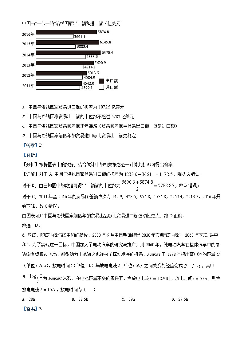 广东省茂名市2022届高三二模数学试题(解析版)第3页