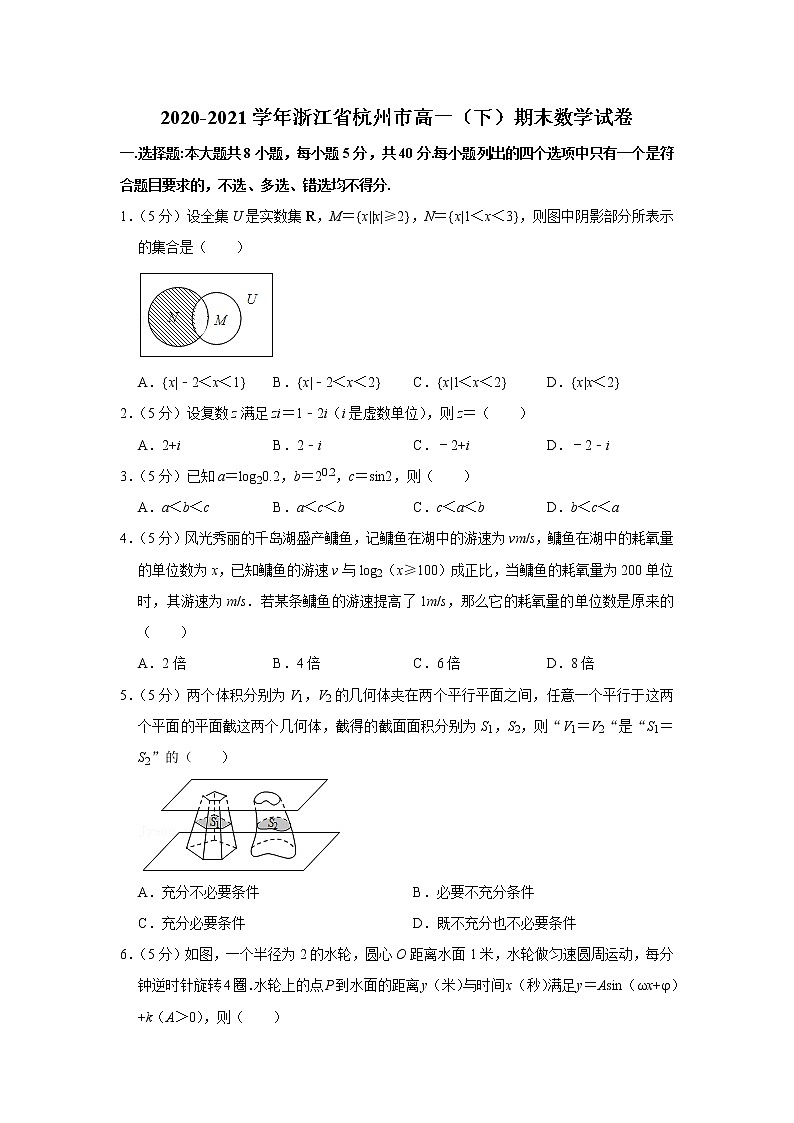 2020-2021学年浙江省杭州市高一(下)期末数学试卷01