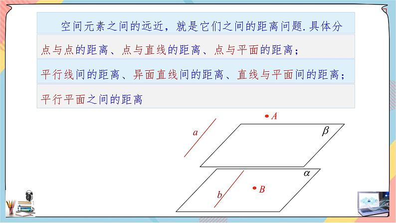 新人教A版数学选修第一册第1章+1.4空间向量的应用第二课时基础班课件第3页