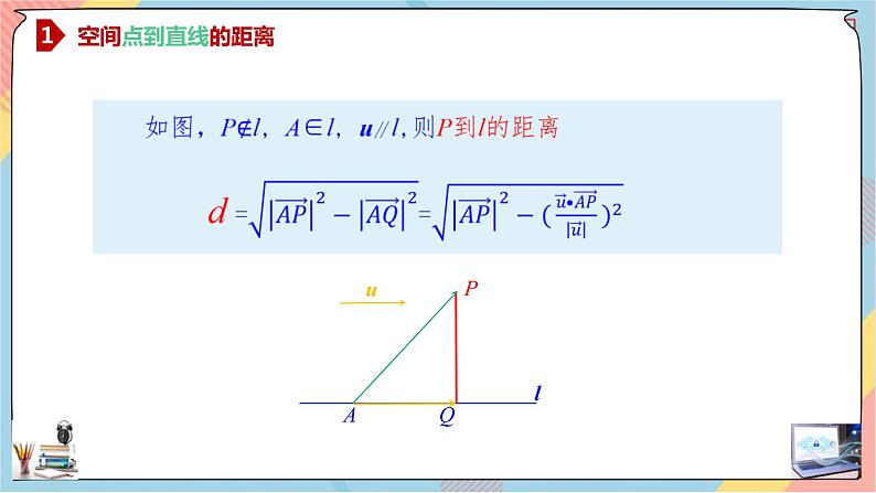 新人教A版数学选修第一册第1章+1.4空间向量的应用第二课时基础班课件第4页