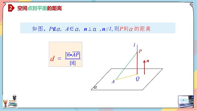 新人教A版数学选修第一册第1章+1.4空间向量的应用第二课时基础班课件第6页