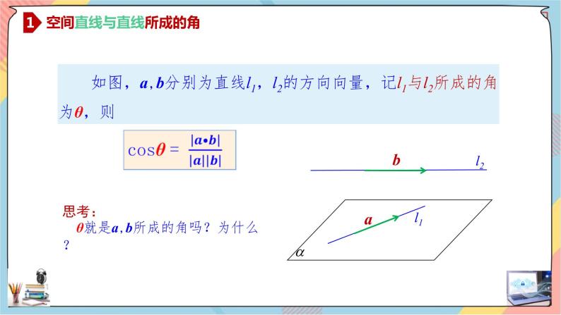 第1章+1.4空间向量的应用第三课时提高班课件+教案04