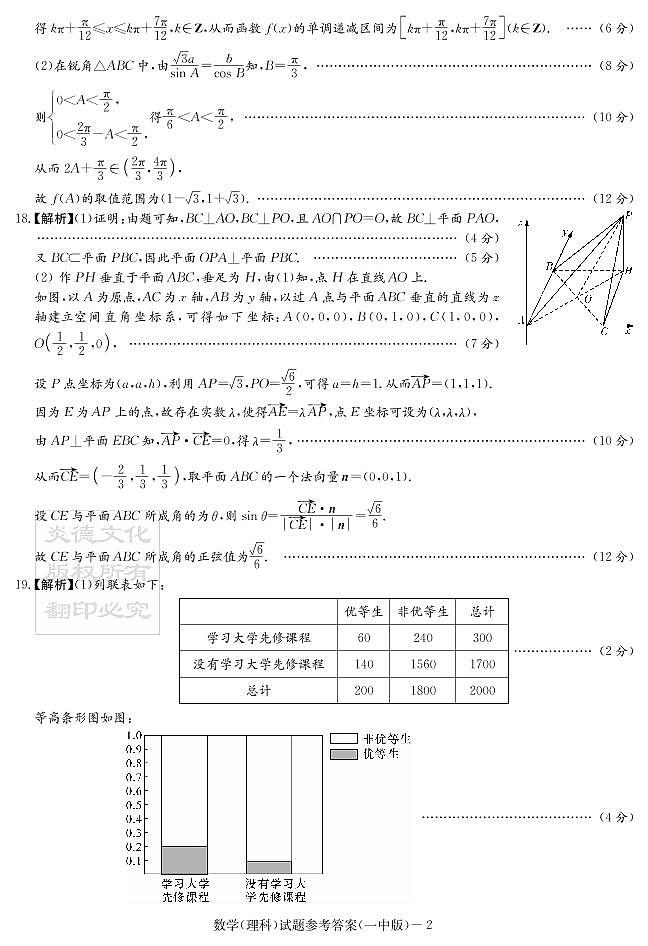 2020届长沙市一中高三第3次月考试卷-理数答案第2页