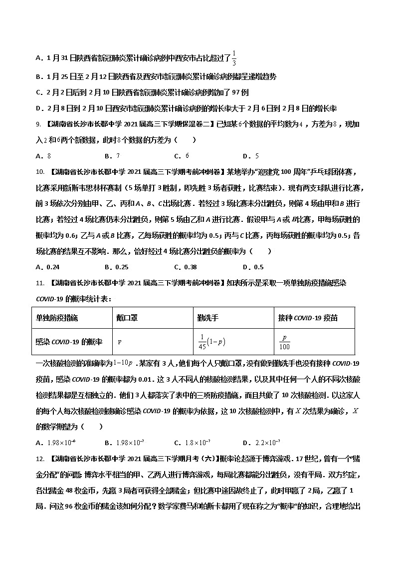 专题11 概率与统计(原卷版)第3页