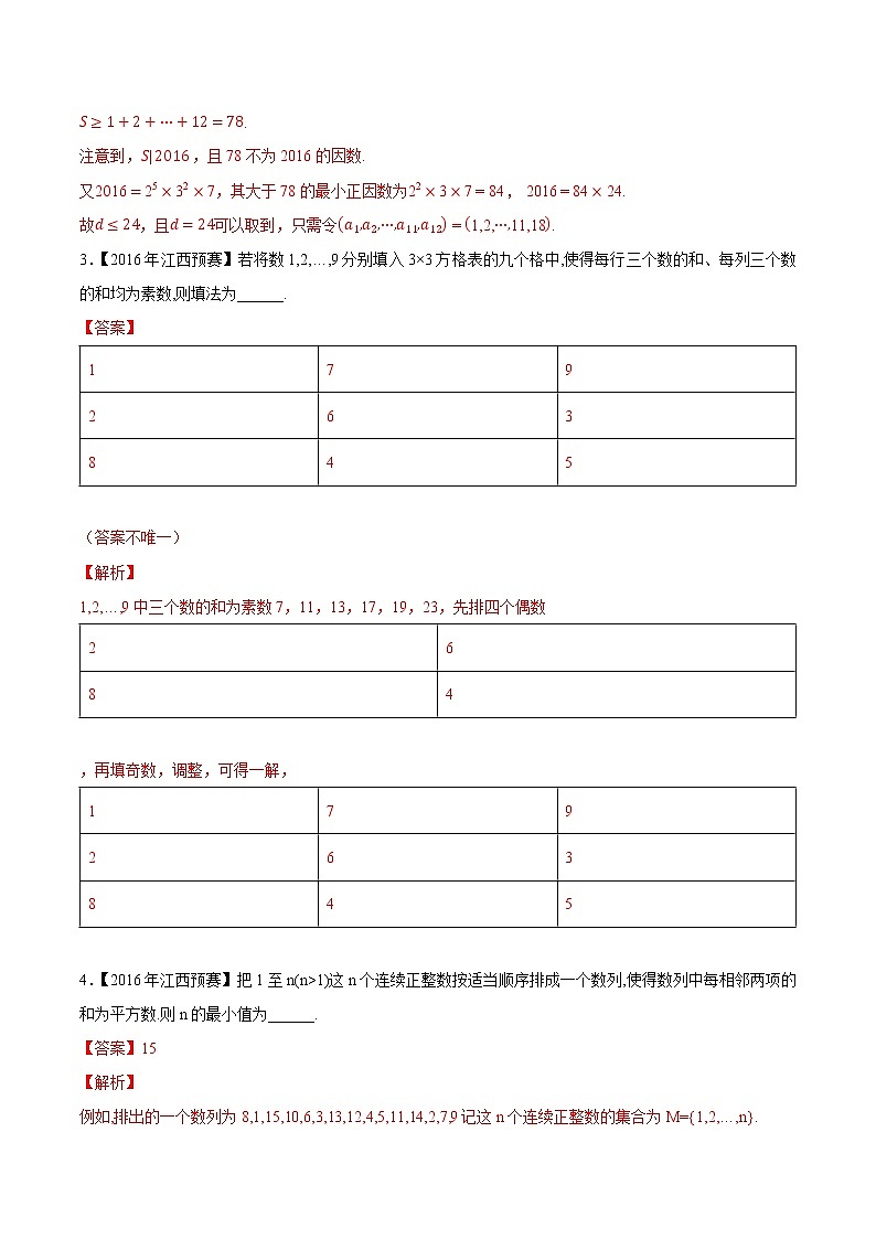 专题59初等数论第二缉(解析版)-备战2022年高中数学联赛之历年真题分类汇编(2015-2021)第2页