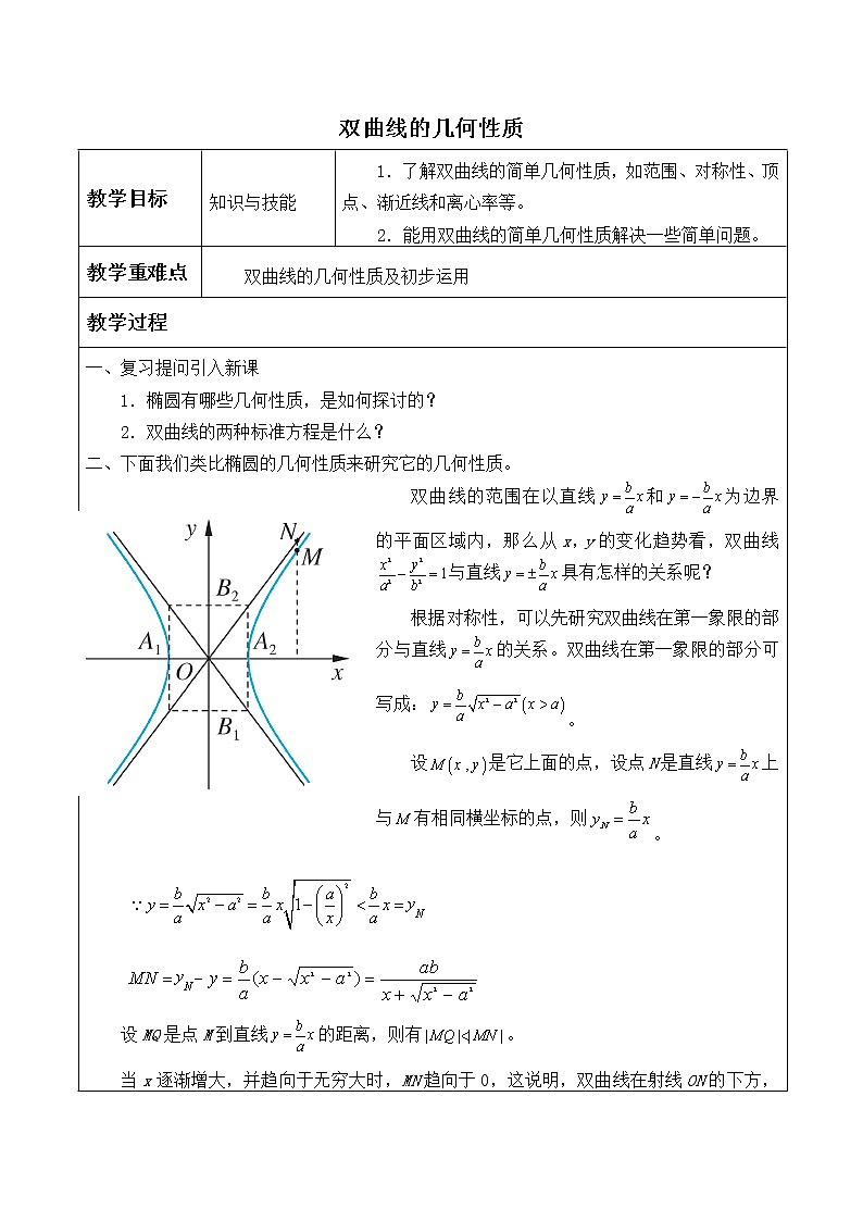人教版(B版2019课标)高中数学选择性必修一2.6.2双曲线的几何性质_教案第1页