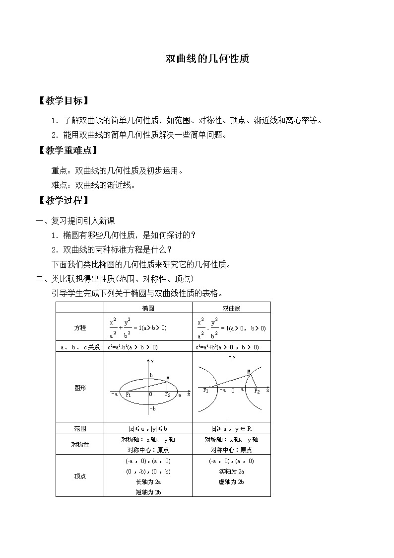 人教版（B版2019課標）高中數(shù)學選擇性必修一2.6.2雙曲線的幾何性質(zhì)_教案第1頁