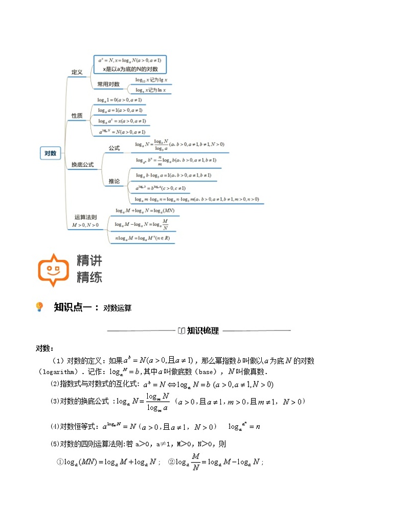 第08讲 对数和对数函数-【高考培优直通车】2022年高三数学大一轮复习精品讲义(上海专用)03