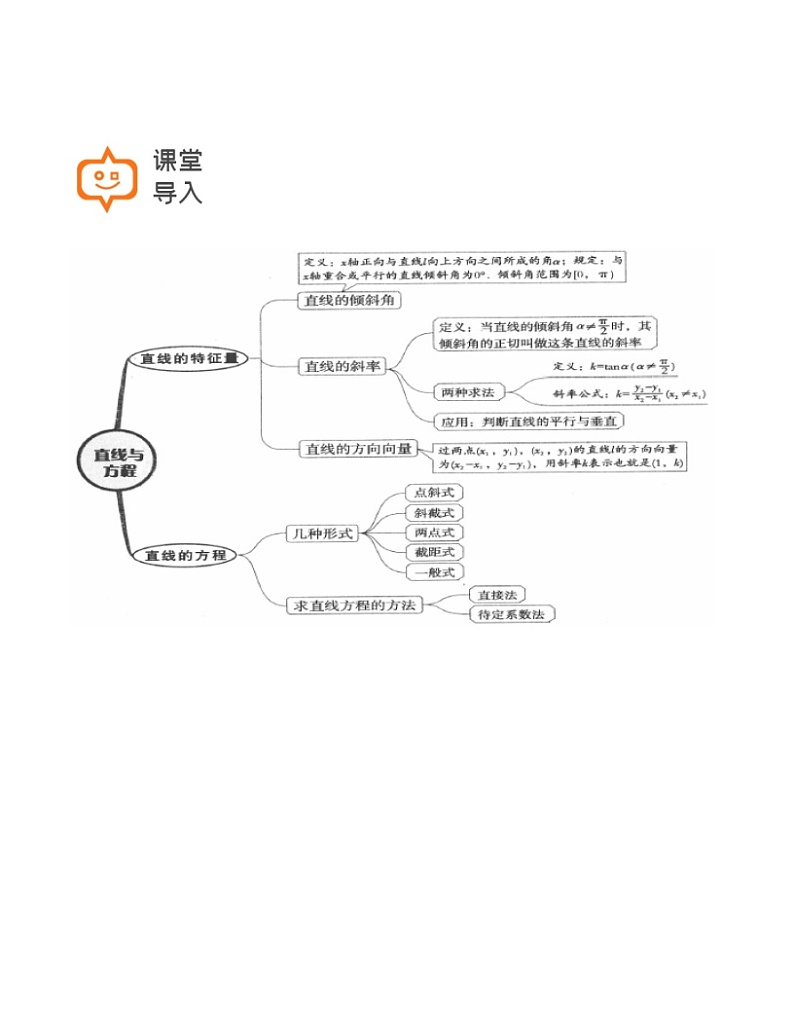 第25讲-直线方程-【高考培优直通车】2022年高三数学大一轮复习精品讲义(上海专用)02