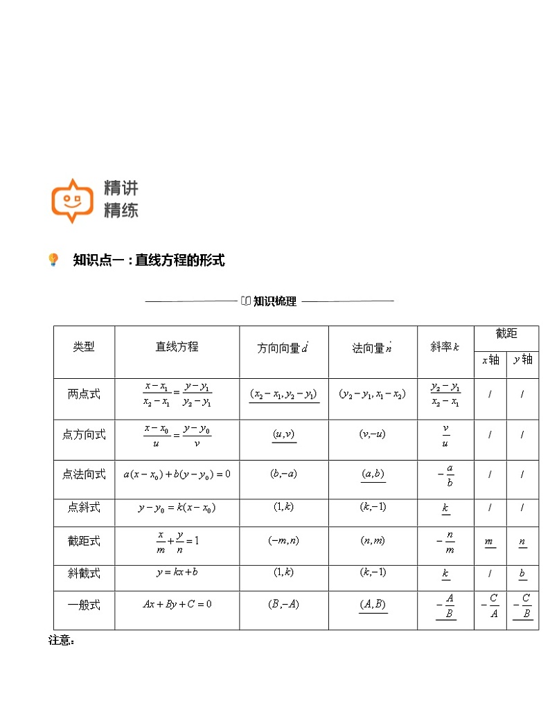 第25讲-直线方程-【高考培优直通车】2022年高三数学大一轮复习精品讲义(上海专用)03
