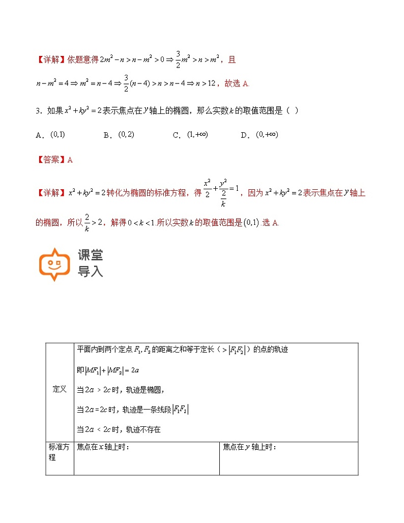 第27讲-椭圆及其性质-【高考培优直通车】2022年高三数学大一轮复习精品讲义(上海专用)02