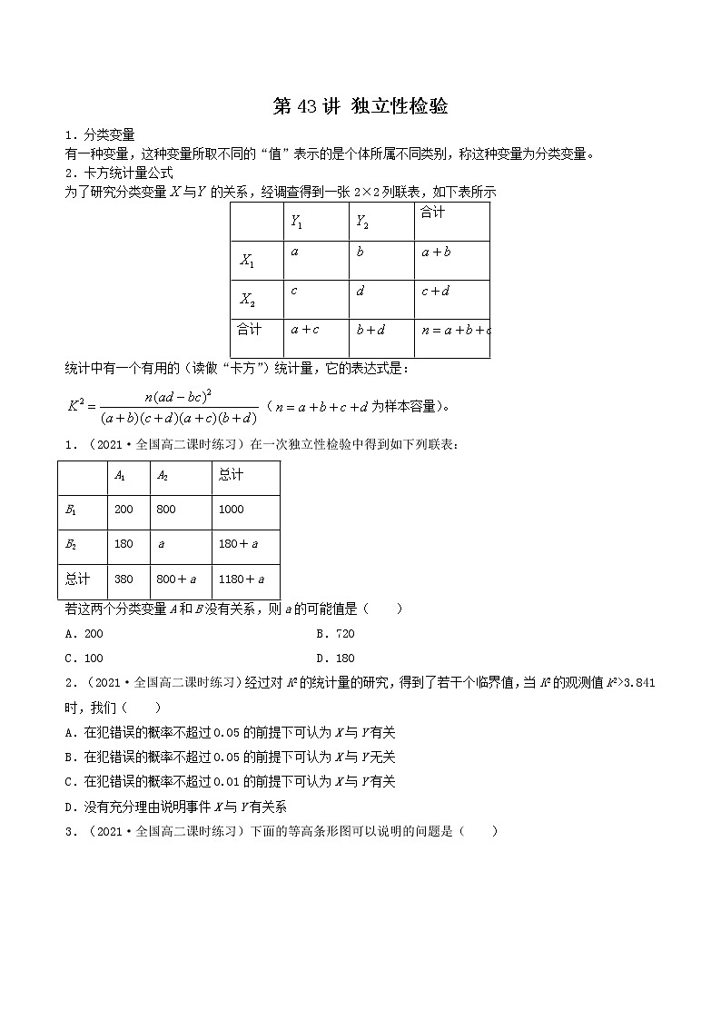 第41-43讲 统计案例-【高考艺术生专用】2022年高考数学一轮复习讲义(基础版,全国通用版)01